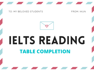 IELTS READING - DẠNG BÀI TẬP TABLE COMPLETION