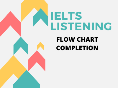Ielts Listening - Dạng bài tập Flow Chart Completion