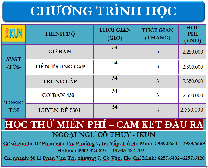 luyen-toeic-tieng-anh-giao-tiep