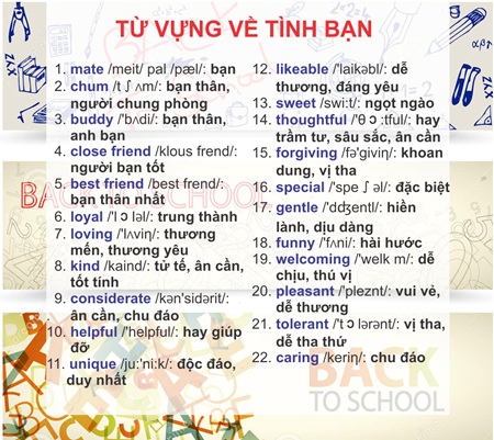 luyen-toeic-tieng-anh-giao-tiep