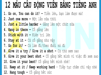 12 mẫu câu động viên bằng tiếng anh