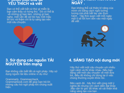 [INFOGRAPHIC] 4 CÁCH CẢI THIỆN KỸ NĂNG VIẾT CHO NGƯỜI BẮT ĐẦU 